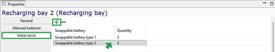 Recharging bay 2 properties: Initial stock lists swappable battery types and quantities.