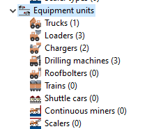 Equipment units list: Trucks(1), Loaders(3), Chargers(2), Drilling machines(3), others(0).