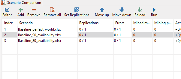A user updates the \"Replications\" column value from \"1\" to \"10\" for all rows in a table interface.