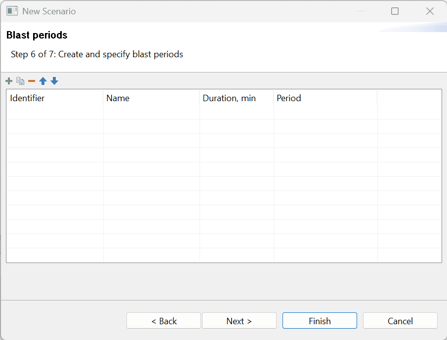 A user configures a schedule and sets blast period parameters, including duration and start time, which are then displayed in a table.