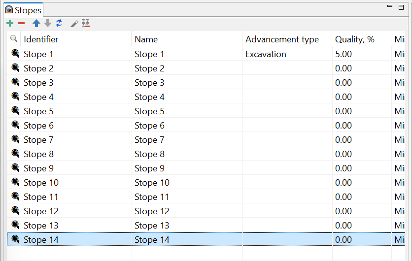 A table lists stopes, showing identifiers, names, advancement type, quality percentages, and status, with one selected row.